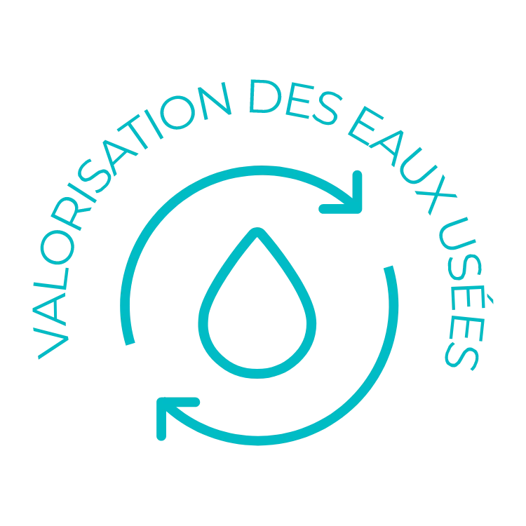 Valorisation des eaux usees