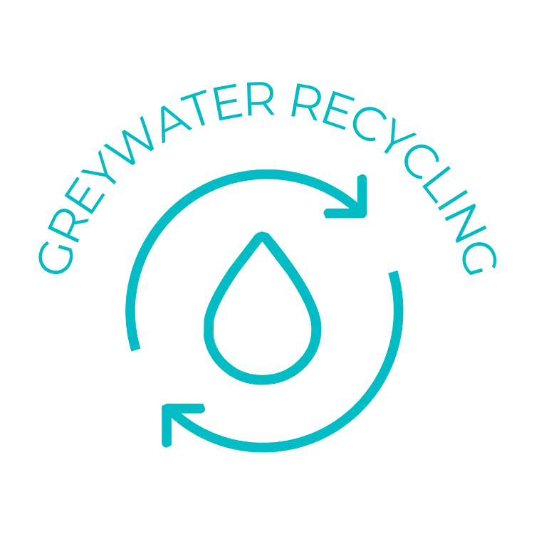 Greywater recycling with Ecotime