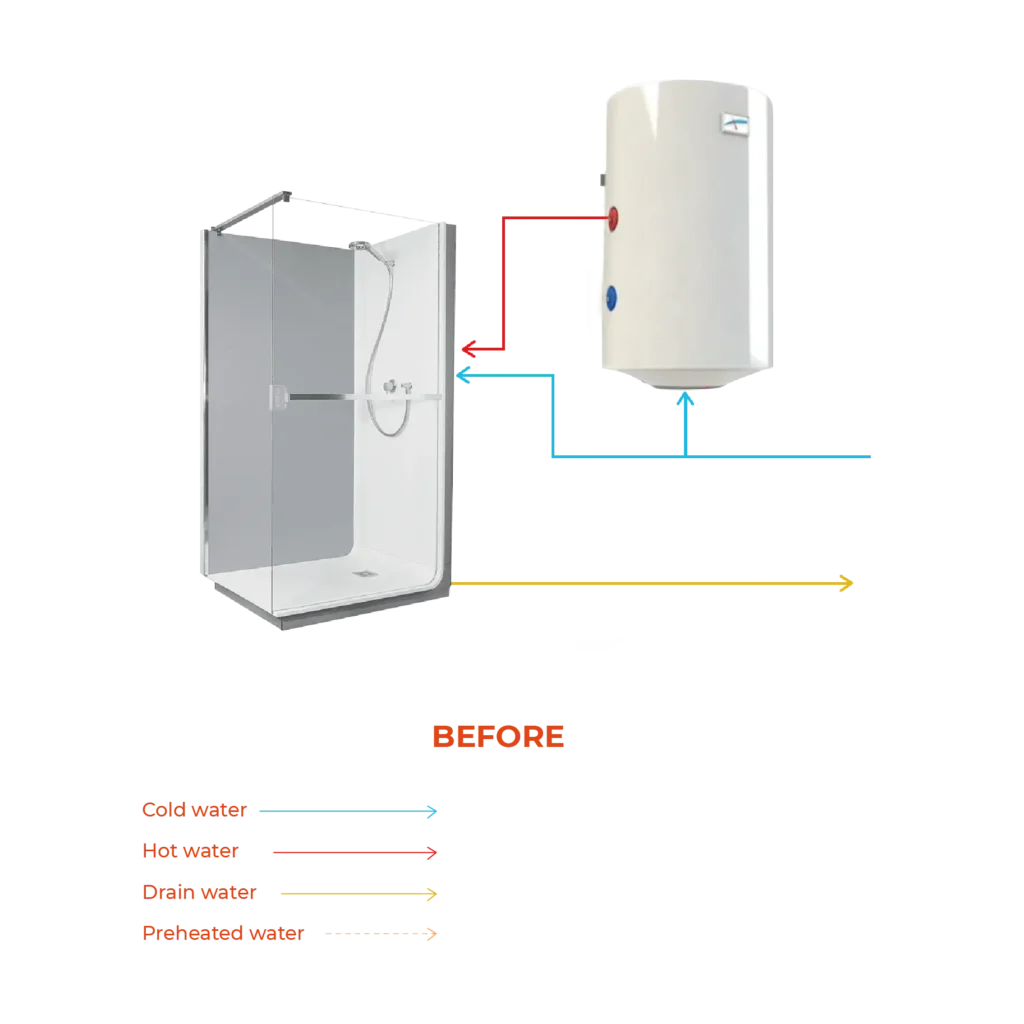 Greywater heat recovery system schematic - Before