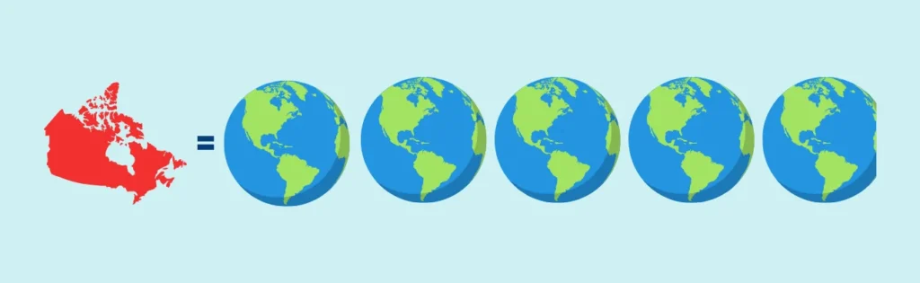 Illustration du jour du dépassement au Canada. Si tout le monde vivait comme un Canadien, il faudrait 4,9 fois la Terre pour subvenir à nos besoins.